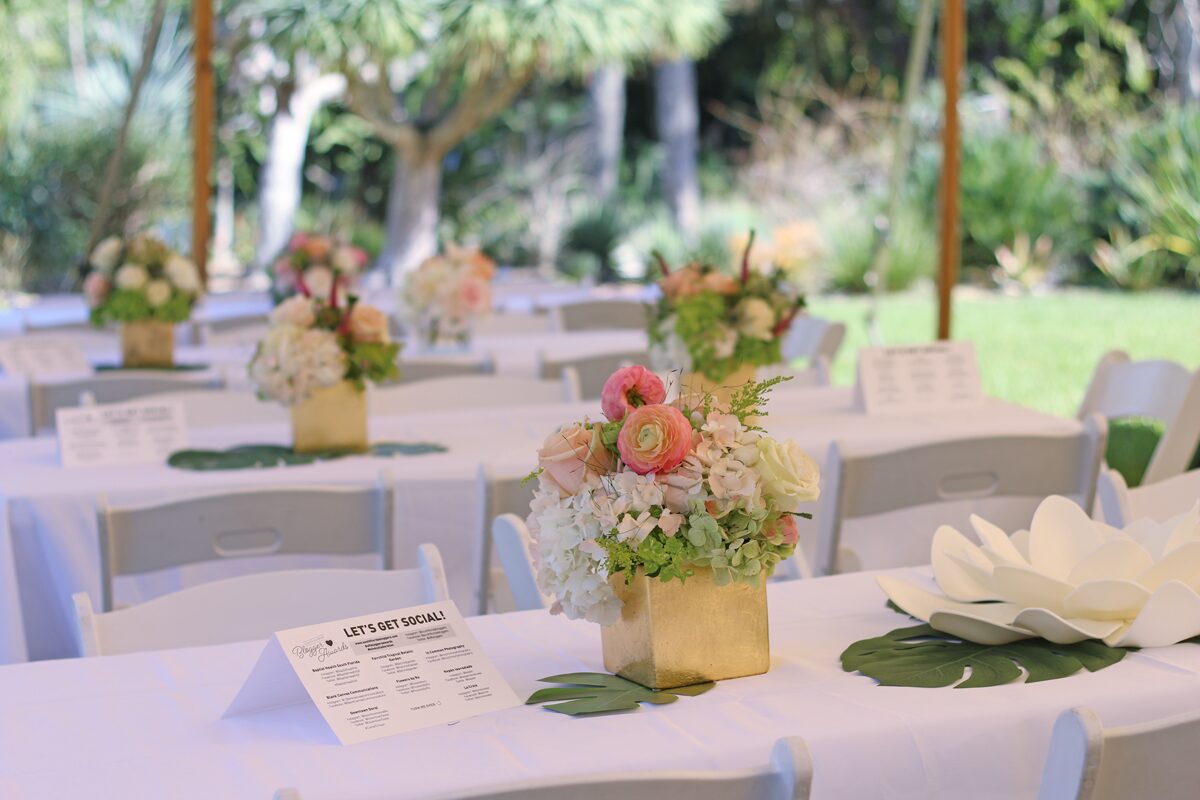 Top Miami Bloggers 2018 - South Florida Blogger Awards - Flowers by Ro